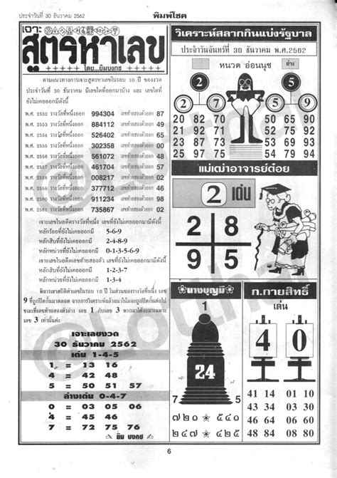 thai lottery facebook|Thai Lottery Original .